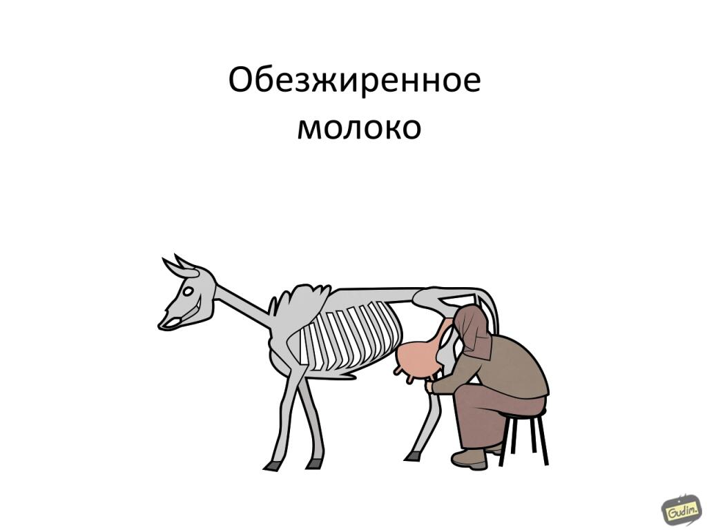 Мем от Амбассадор Молочного Завода не