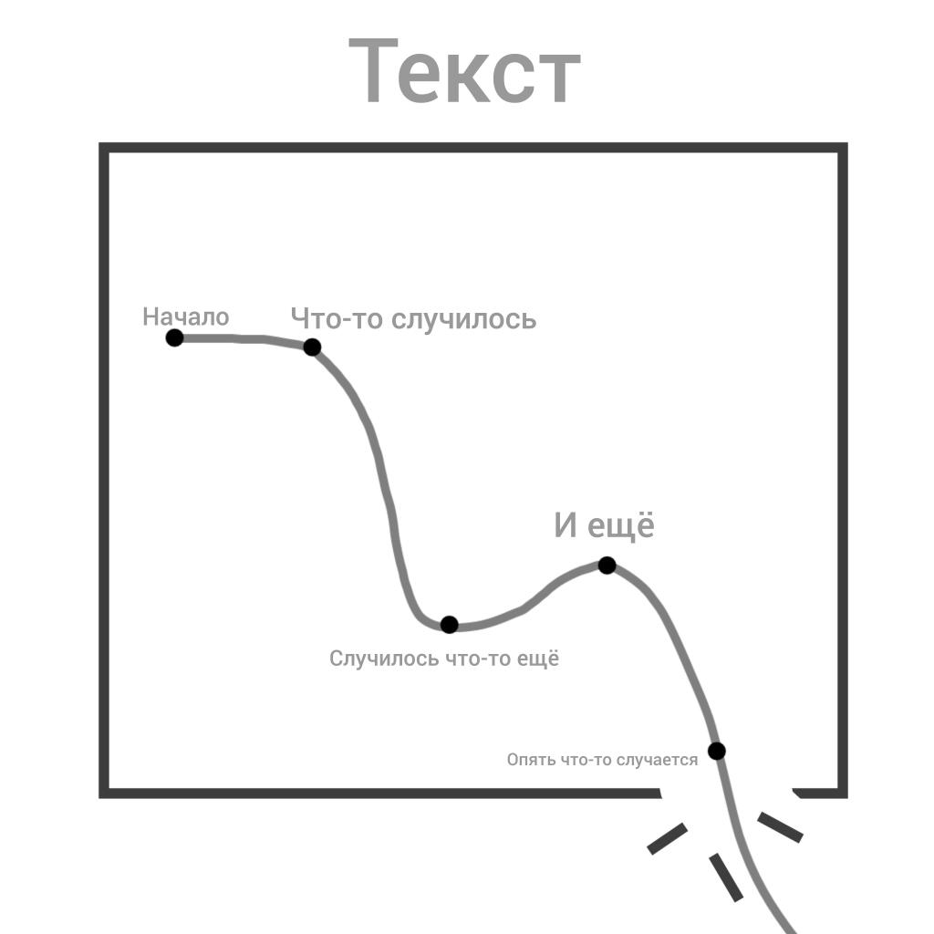 Шаблон