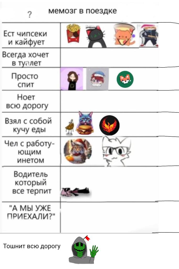 Меня забыли🥲