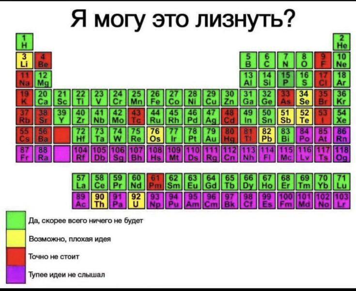Не знаю зачем вам это, может пригодиться