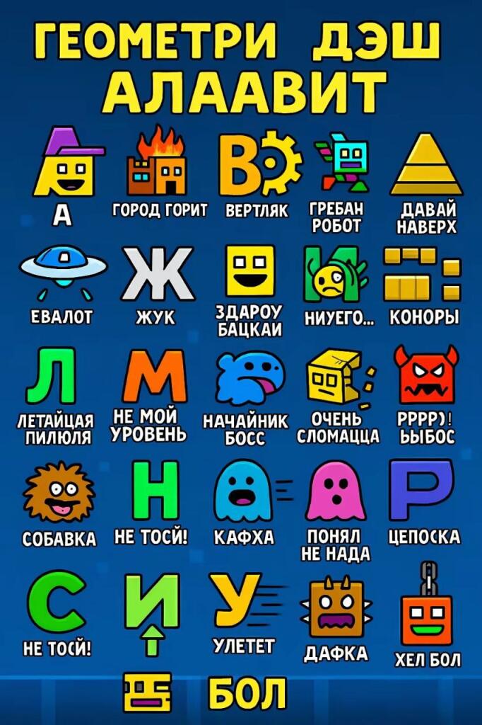 Разберитесь сами
