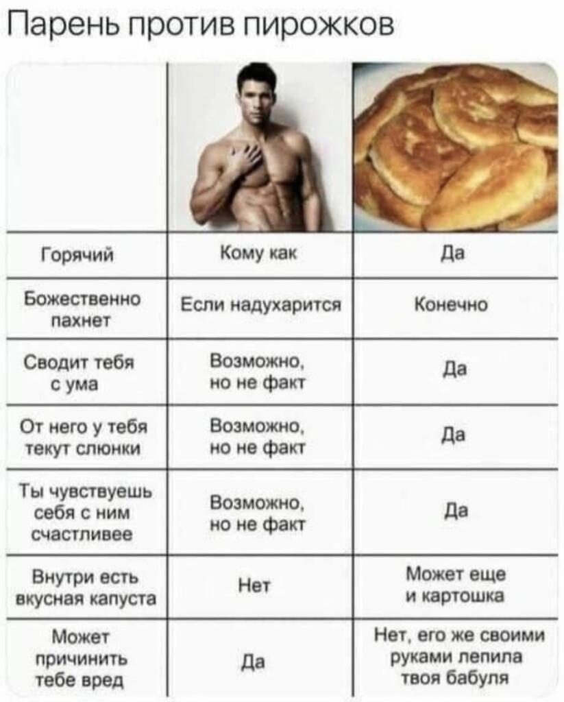 Мем без подписи