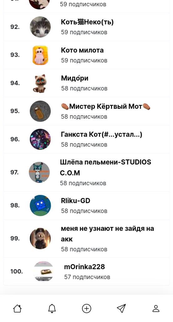 Ура топ 100 (не знаю почему не сменилось имя)