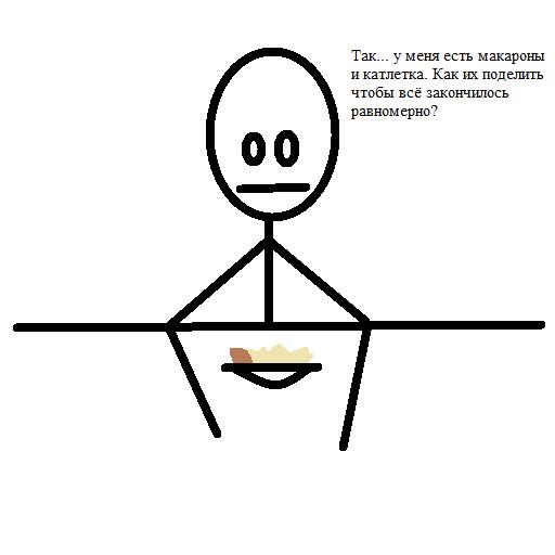 Я не то отправил