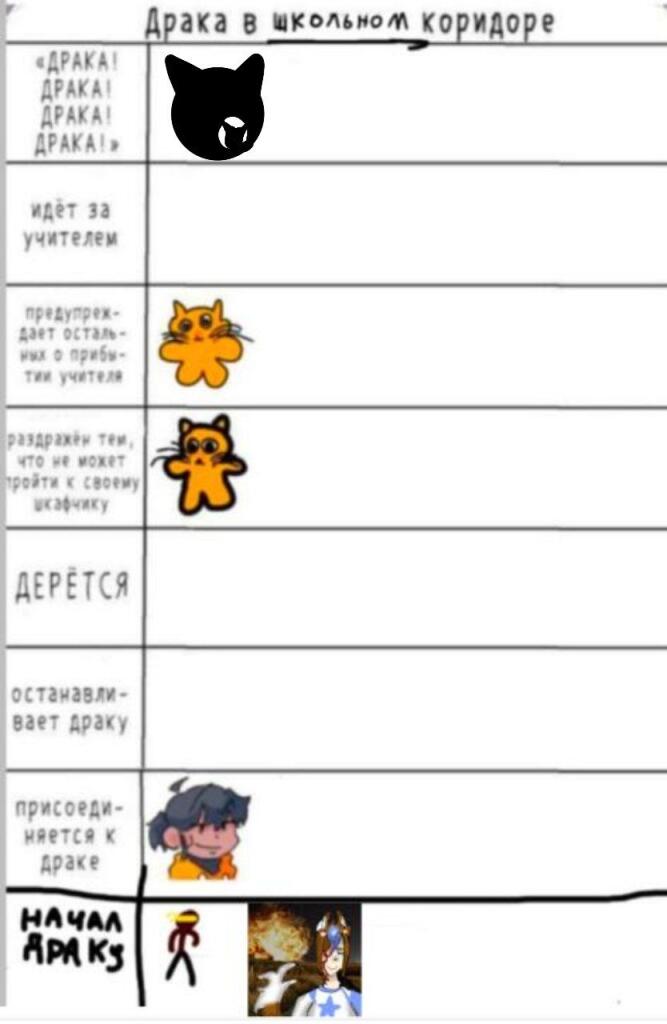 Мем без подписи