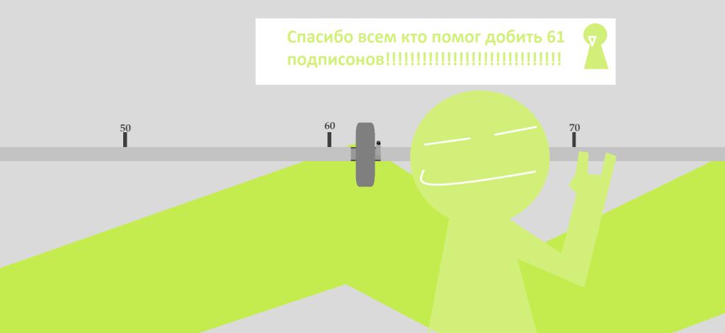 Спасибо!