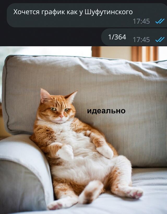 ОООО ДААААА