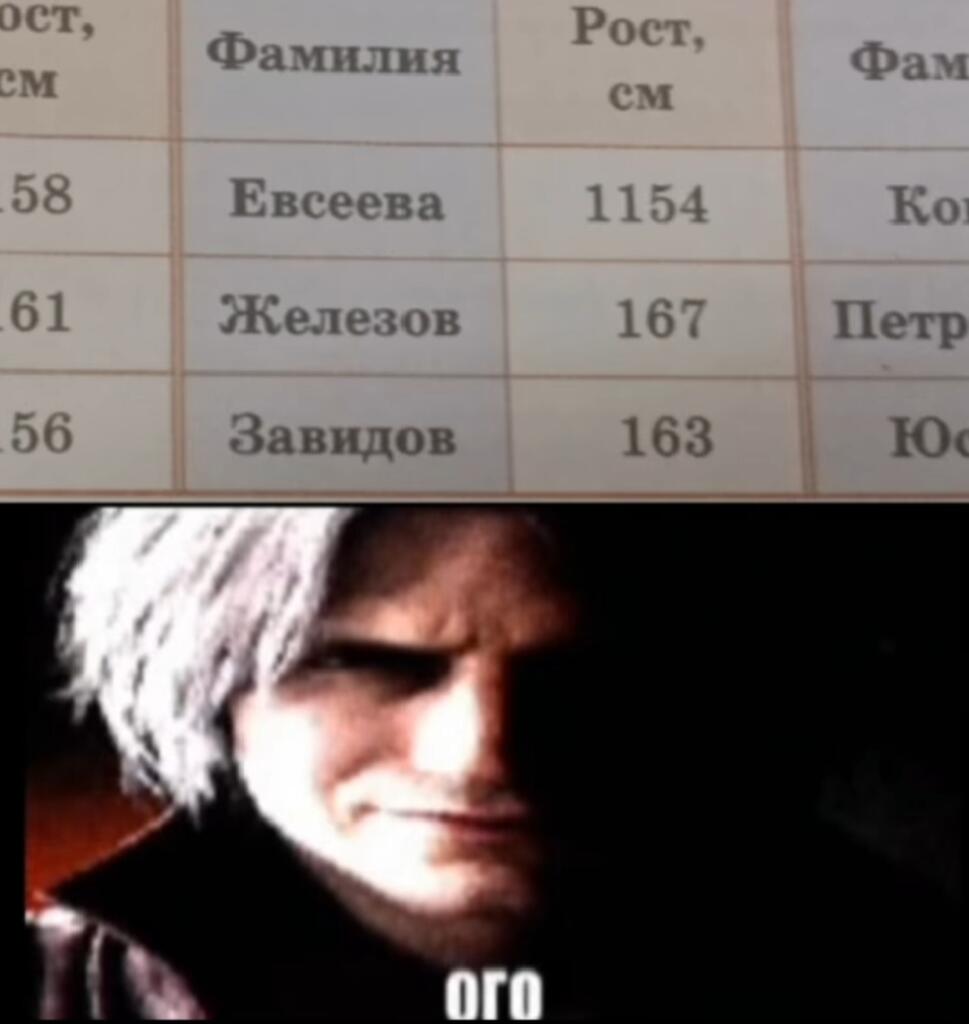 Мем без подписи