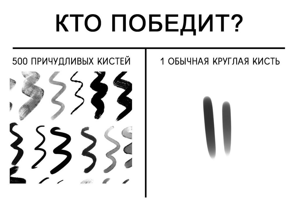 У каждого есть такая любимая кисть (У меня вообще 6 кистей, которыми я...