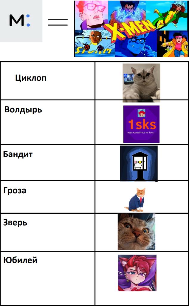 Мемозг - это же РАДИОАКТИВНЫЕ ЛЮДИ.