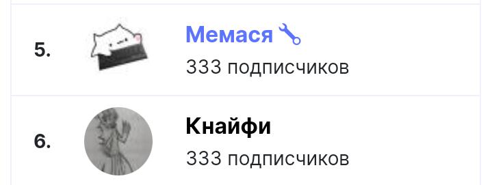 Лол количество подписок совпало да и число интересное...