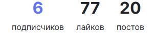 Статистика на канале)