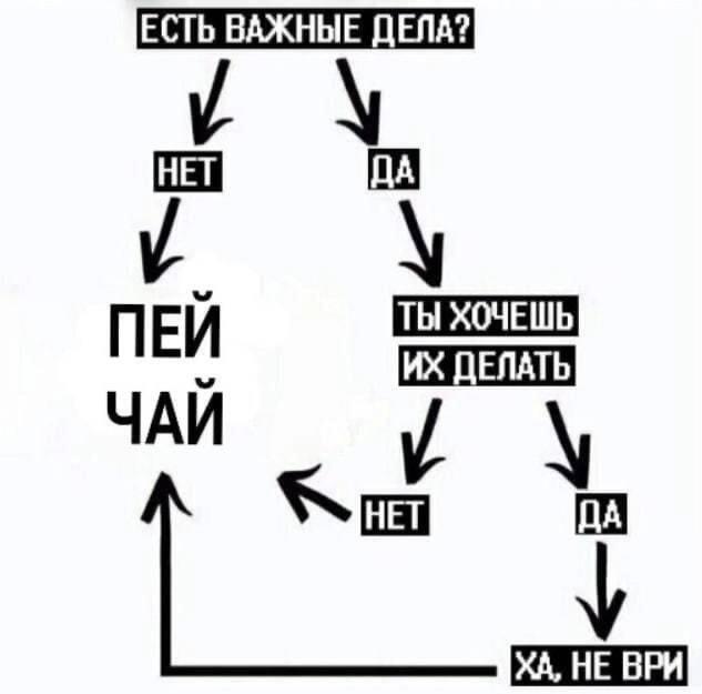 Мем без подписи