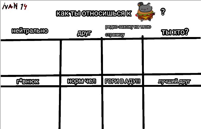 И так мои дорогие.... Эээ ааа... Подписчики как мне вас называть?! А н...