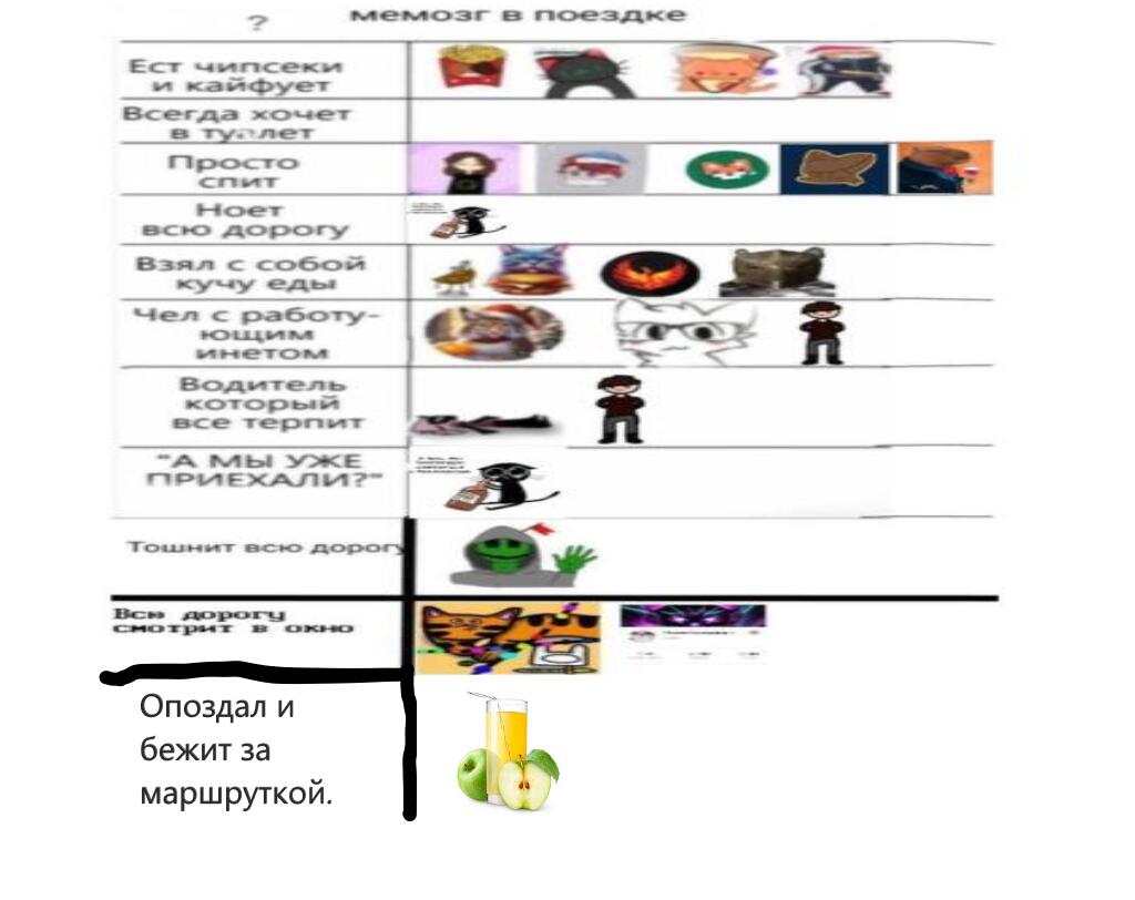 Успешно добавил себя.