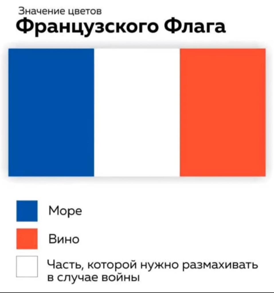 Мем от St_Egor
