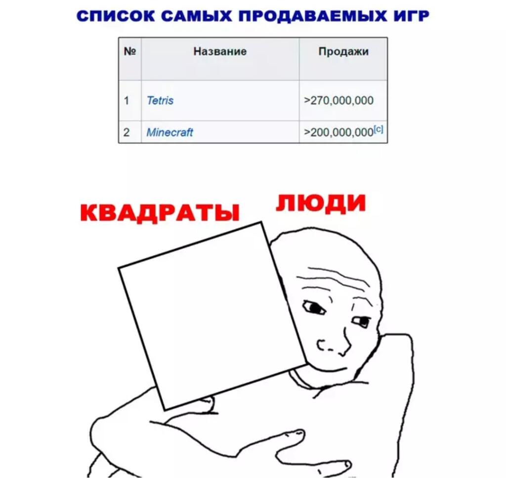 Мем от Meme Creator