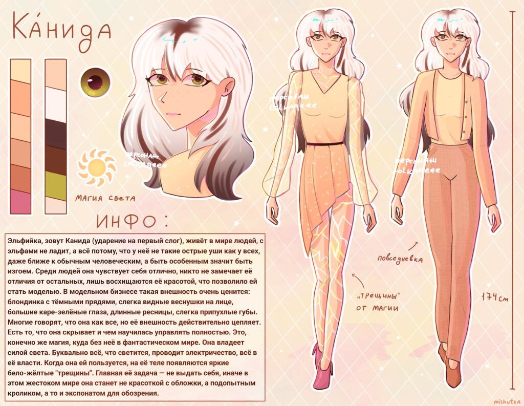 Приз за лотерею из ТГ ✧・゚: *✧・゚:* Вместо одного хэда я решила нарисова...