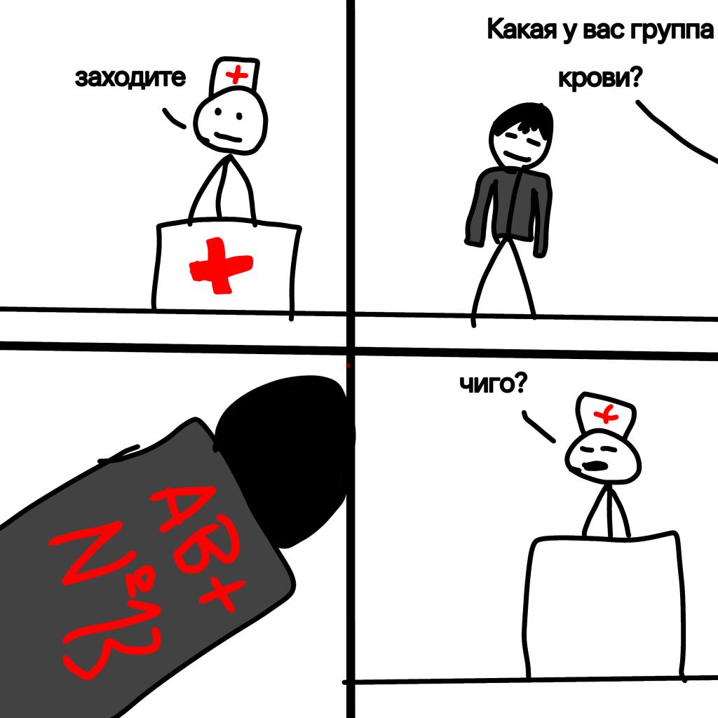 Группа крови на рукаве
Мой порядковый номер на рукове...