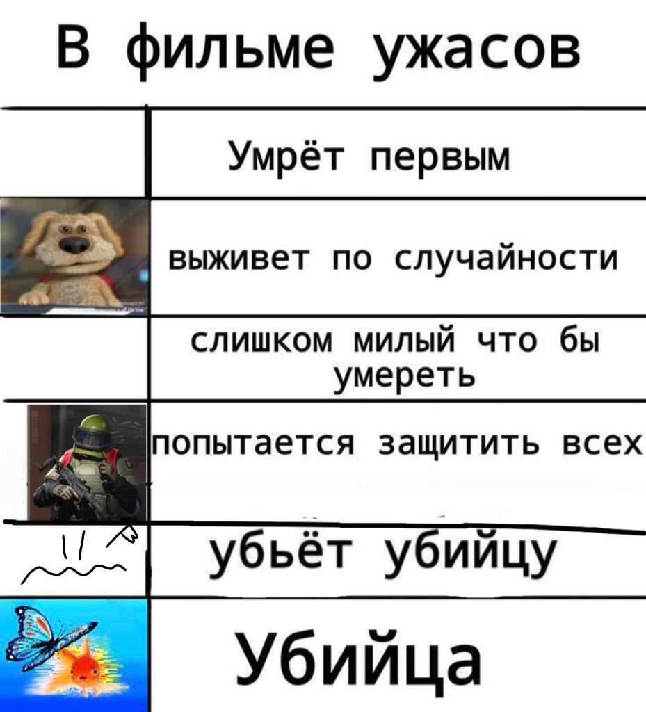 Продолжайте