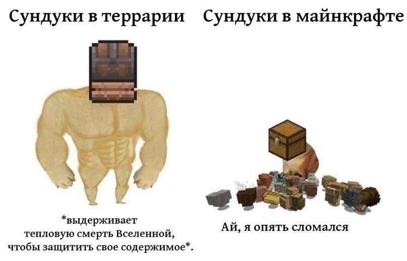 сундук