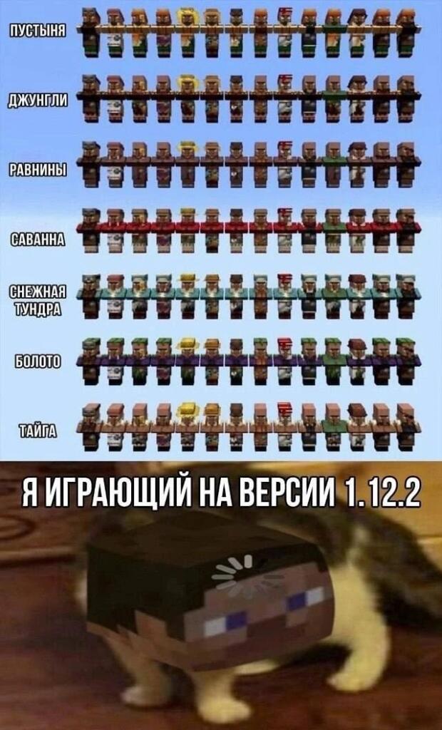 Реально раньше был 1 вид жителей, а сейчас...