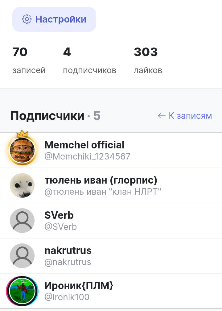Мемозг Баганул....