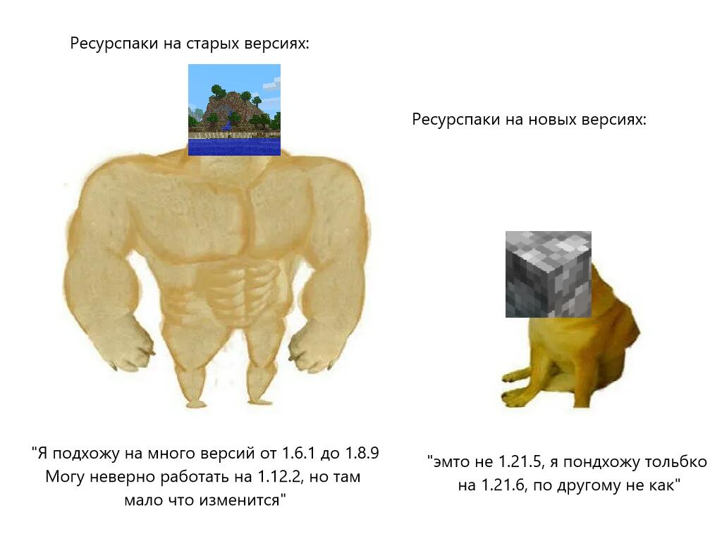 Мем от хипстер хаеп