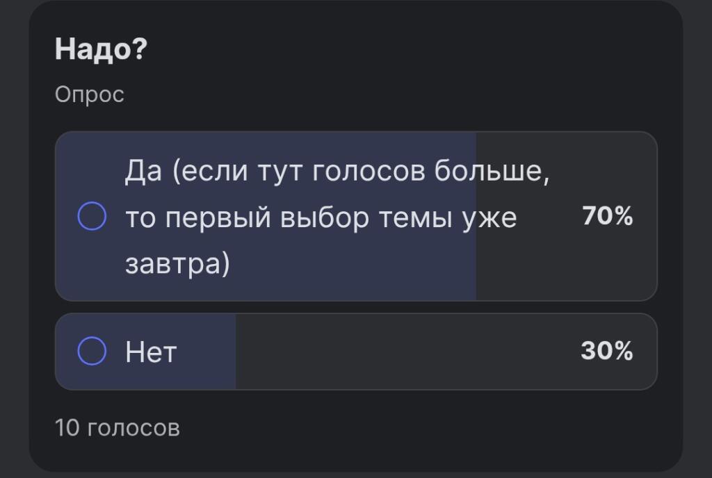 Скриншот опроса на русском языке с вопросом Нужно? и вариантами ответа Да и Нет, где большинство проголосовало за проведение голосования завтра
