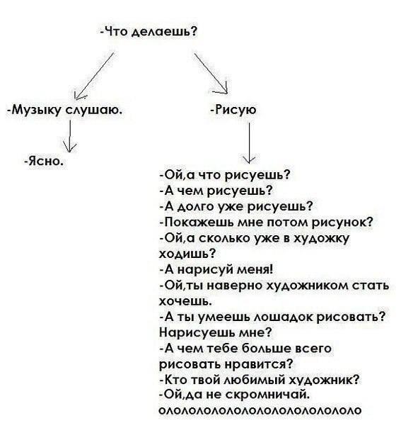 Мем без подписи