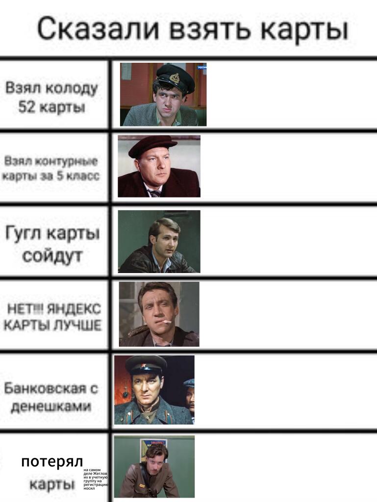 Здравствуйте. Я тут... появилась