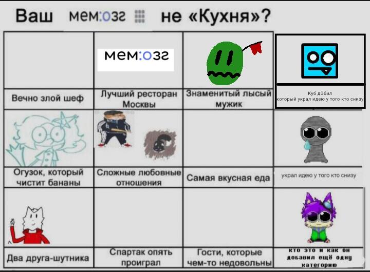 Продолжайте.
"сделай мне ням - ням, иначе я опухну с голоду"