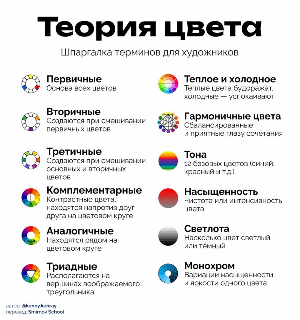 Мем без подписи