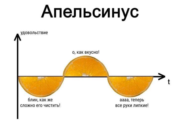 итак, я вернулся из очередного бана. остальное, я надеюсь, Нож с ножом...
