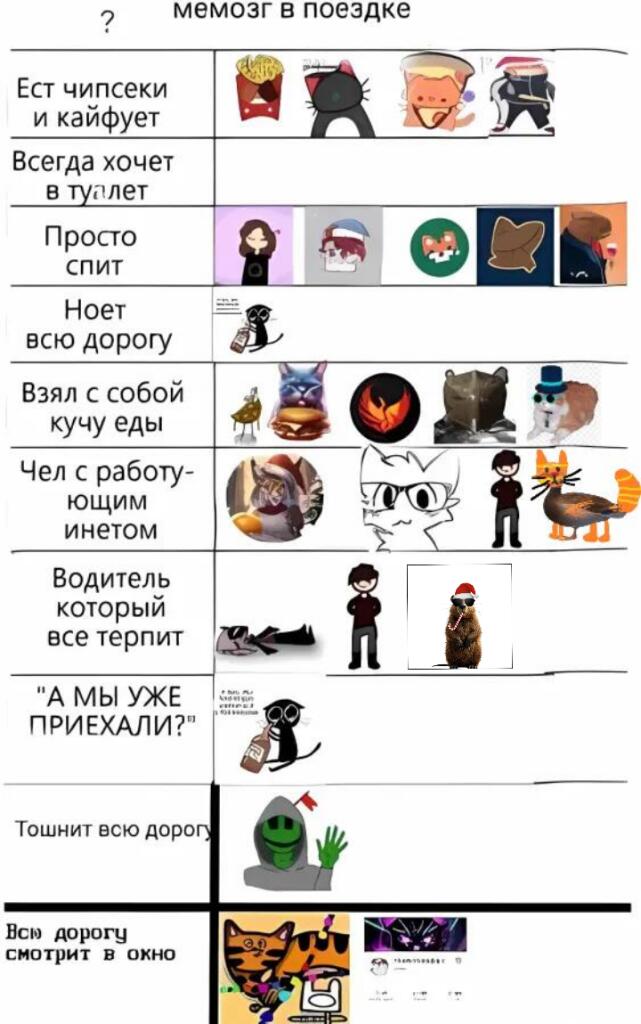Решил добавить себя, Я водитель который всё терпит, видимо который ещё и без прав