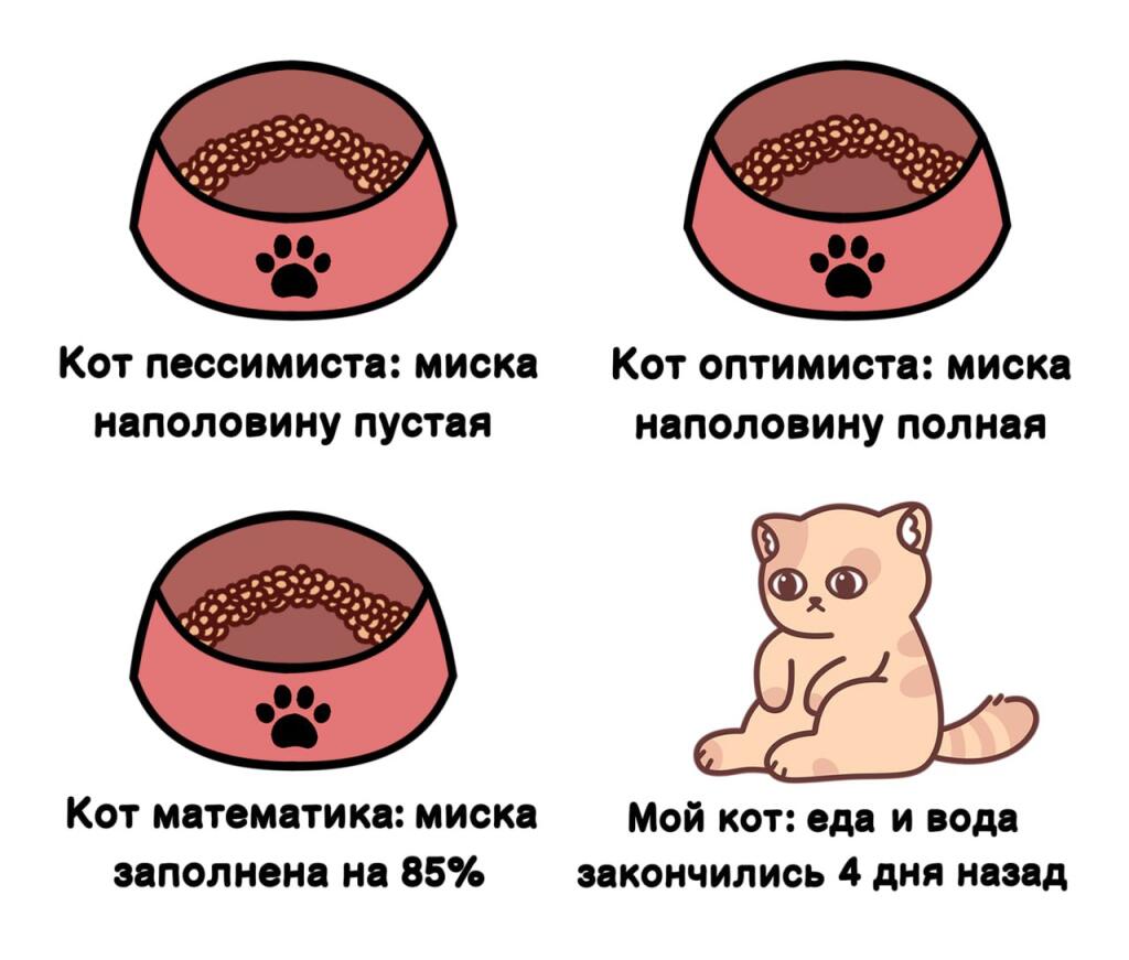 Мем от Мемный челик ²⁰²⁵ official