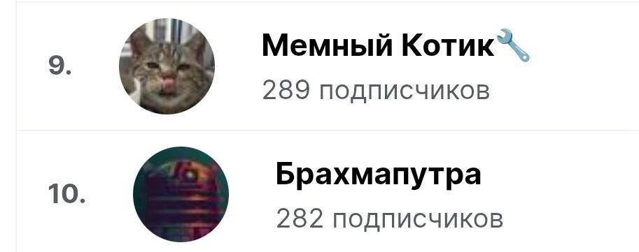 Так, так, так, ребятки, Брахмапутра опять меня догоняет! Думаю, вы поняли, на что я намекаю.🥴🙏