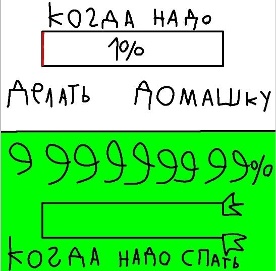 Рил. Это я)))