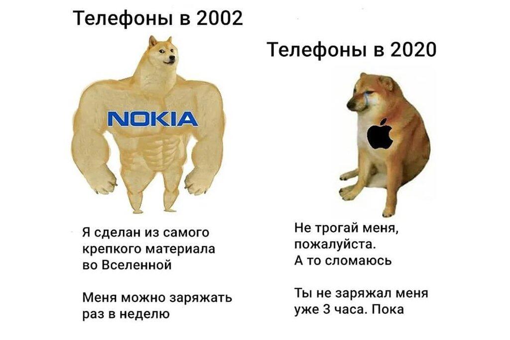 Телефоны 2100: НЕТ НЕ НАЖИМАЙ НА МЕНЯ СЛИШКОМ СИЛЬНО Я ПРОГНУСЬ И СЛОМАЮСЬ
