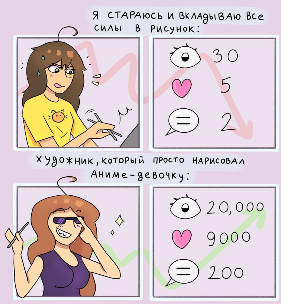 Это же.. Мой мем!  Только не говорите мне, что у вас такого не было