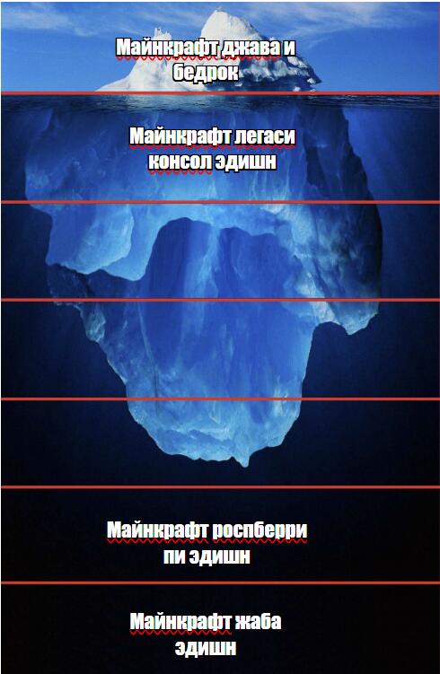 все издания, указанные здесь - не выдумка
(кроме жаба эдишн)