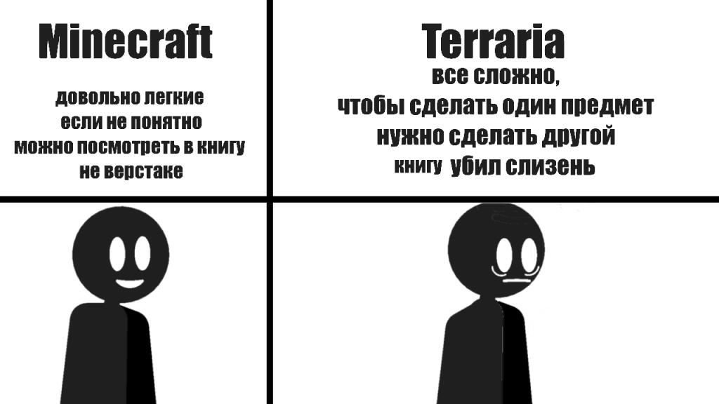 Крафта в: