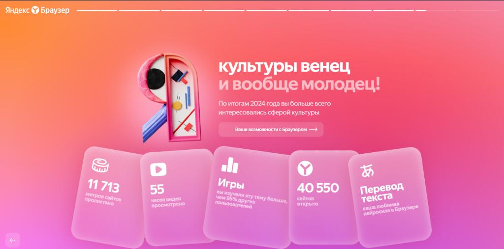 Мои итоги)