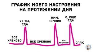 Акакий